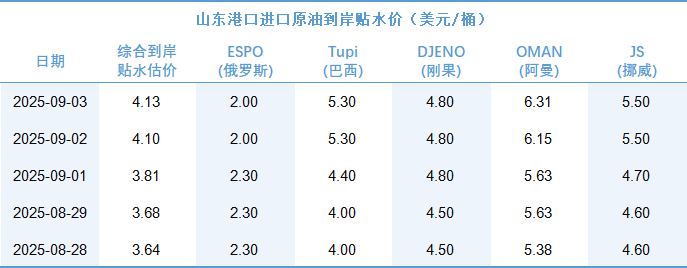 6734d60de40d4e9fbcd23e5739d59714.png